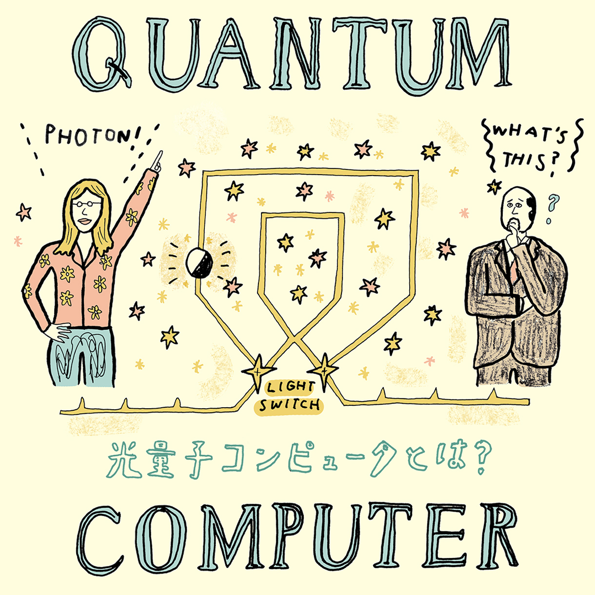 【東京大学】ループ型演算回路で「光量子コンピュータ」を実現する！
