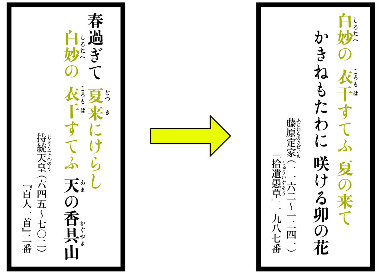 データマイニングで未発見の「本歌取り」を探してみる