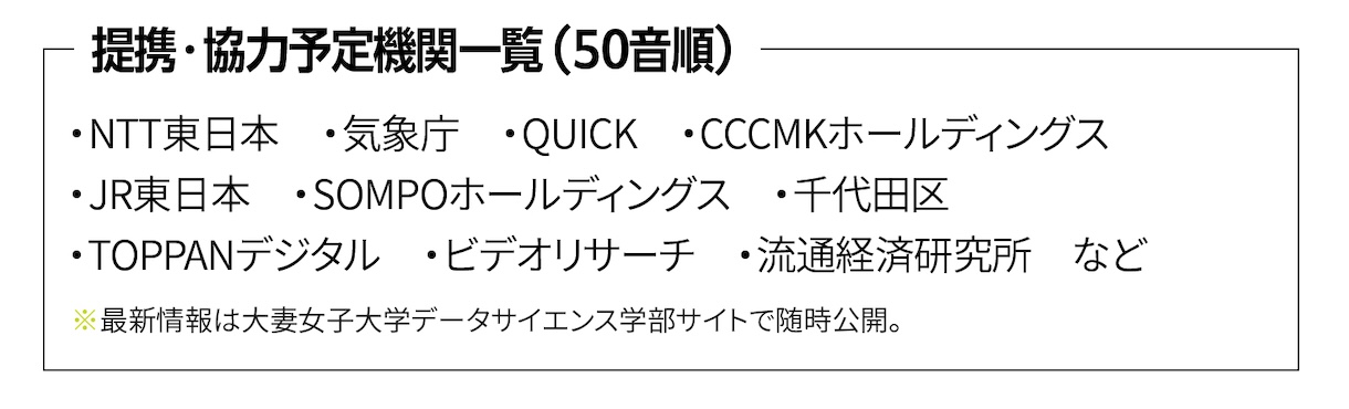 提携・協力予定機関