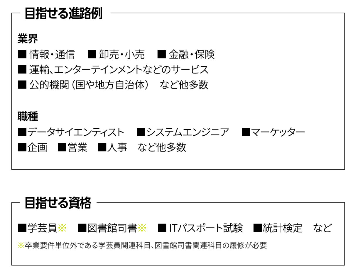 目指せる進路・資格