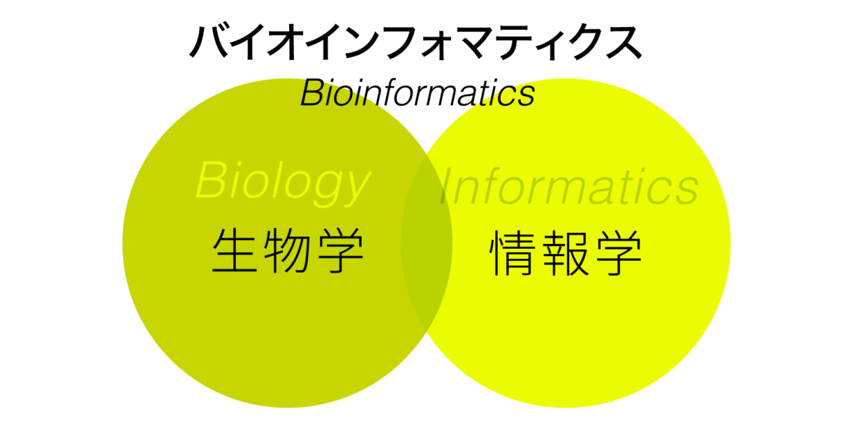 バイオインフォマティクス