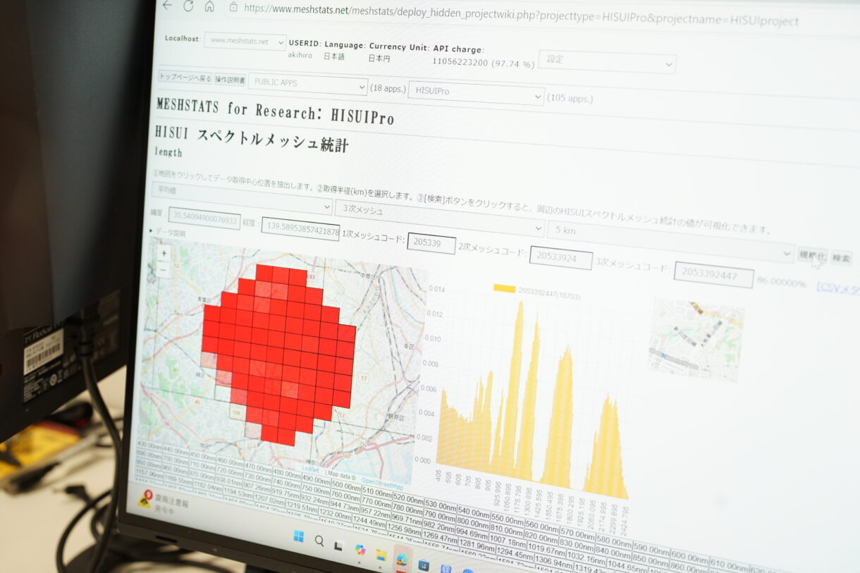 研究者としての目標は、なんといっても「世界メッシュ統計」の構想を実現し、全世界規模のメッシュ統計を可能にする基盤を構築すること。