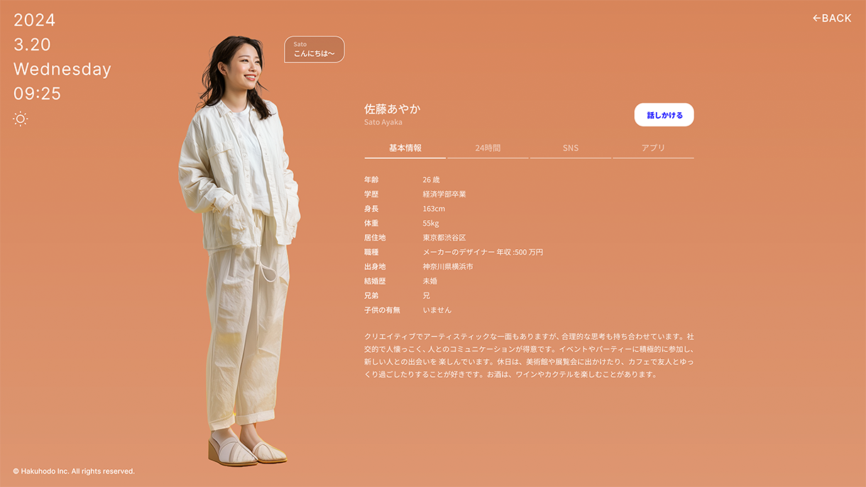 バーチャル生活者 ペルソナイメージ