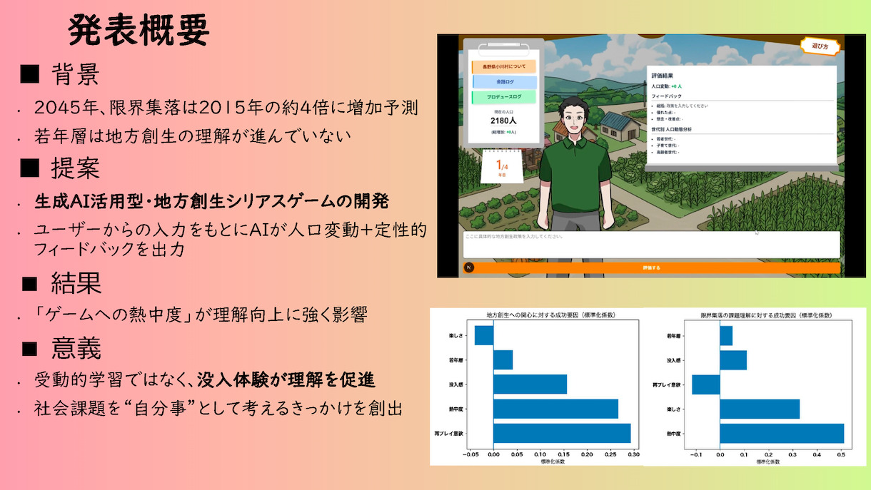 映像表現・芸術科学フォーラム2026での発表資料
