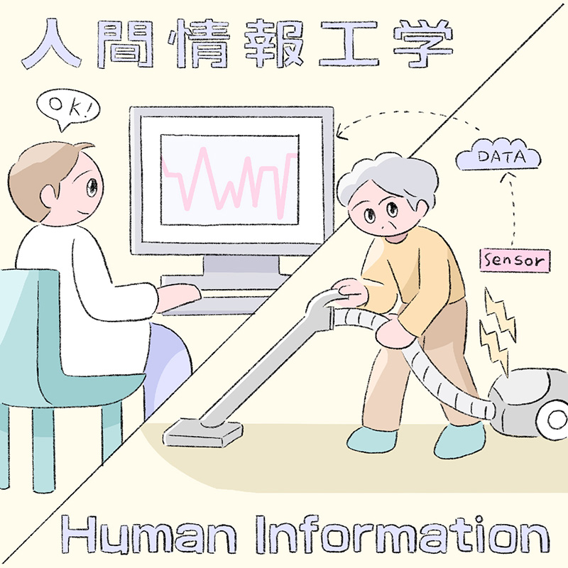 【秋田大学】生活音を“見える化”して、独居者の見守りシステムを開発する