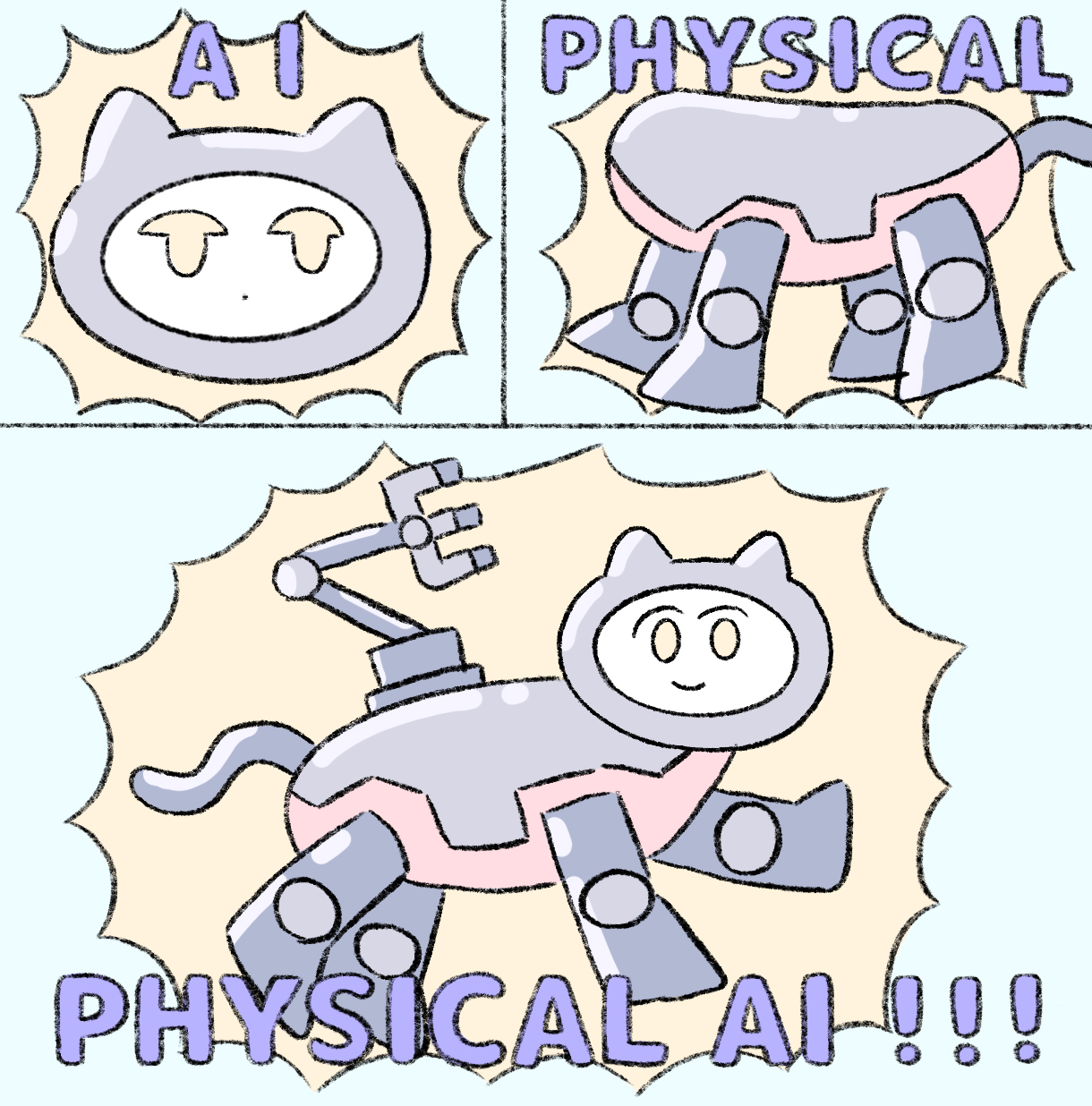 AI×PHYSICAL＝PHYSICAL AI!!!